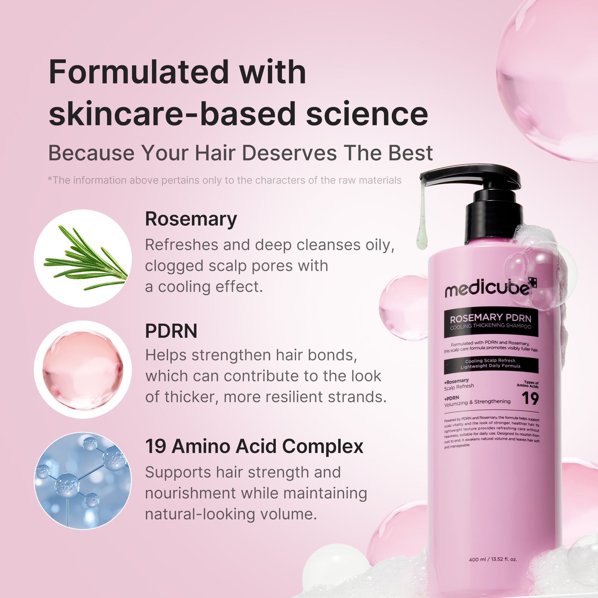 Rosemary PDRN Cooling Thickening Shampoo - Routine Made Easy