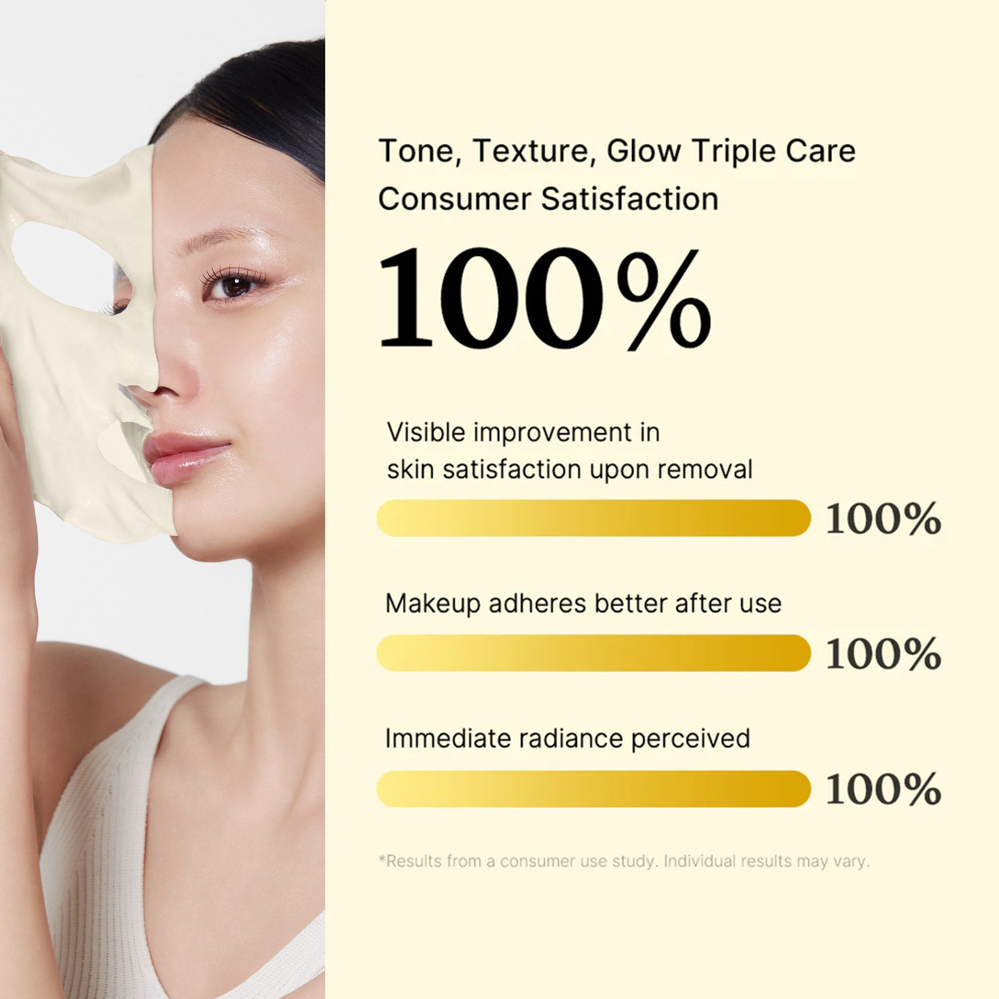 Deep Vita C Daily Quick Masks - K-Beauty Essentials