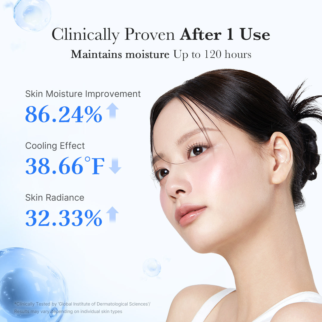 Hyaluronic Acid Capsule Cream - Hydration Care Daily