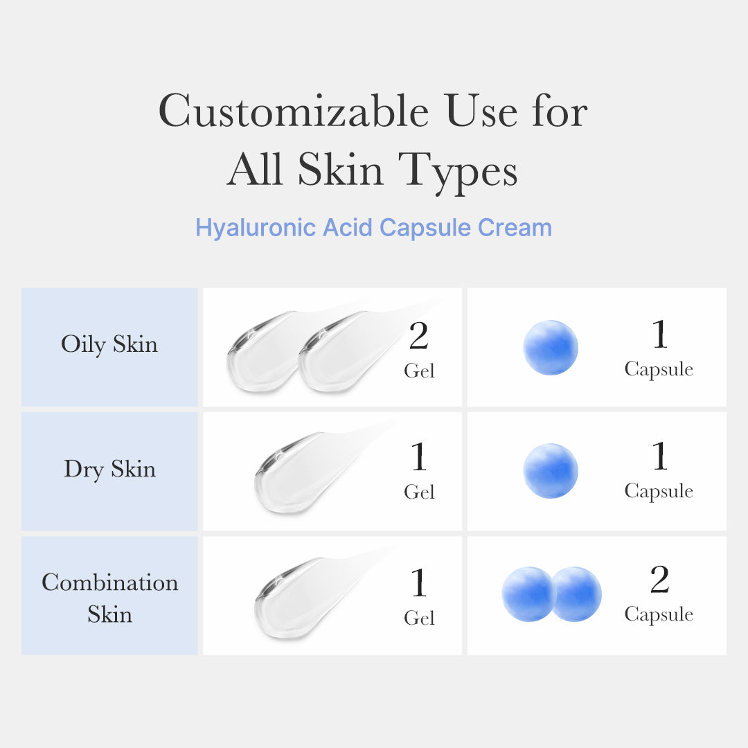 Hyaluronic Acid Capsule Cream - Hydration Care Daily