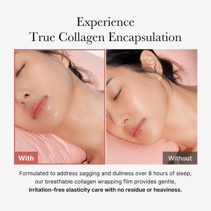 Collagen Night Wrapping Mask - Ready for Your Routine