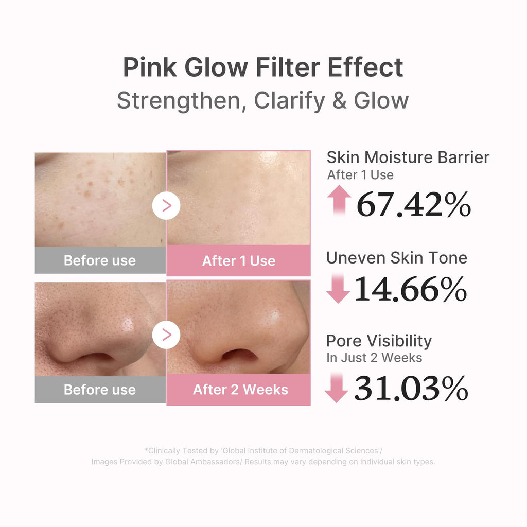 PDRN Pink Peptide Serum - Skincare You’ll Reach For