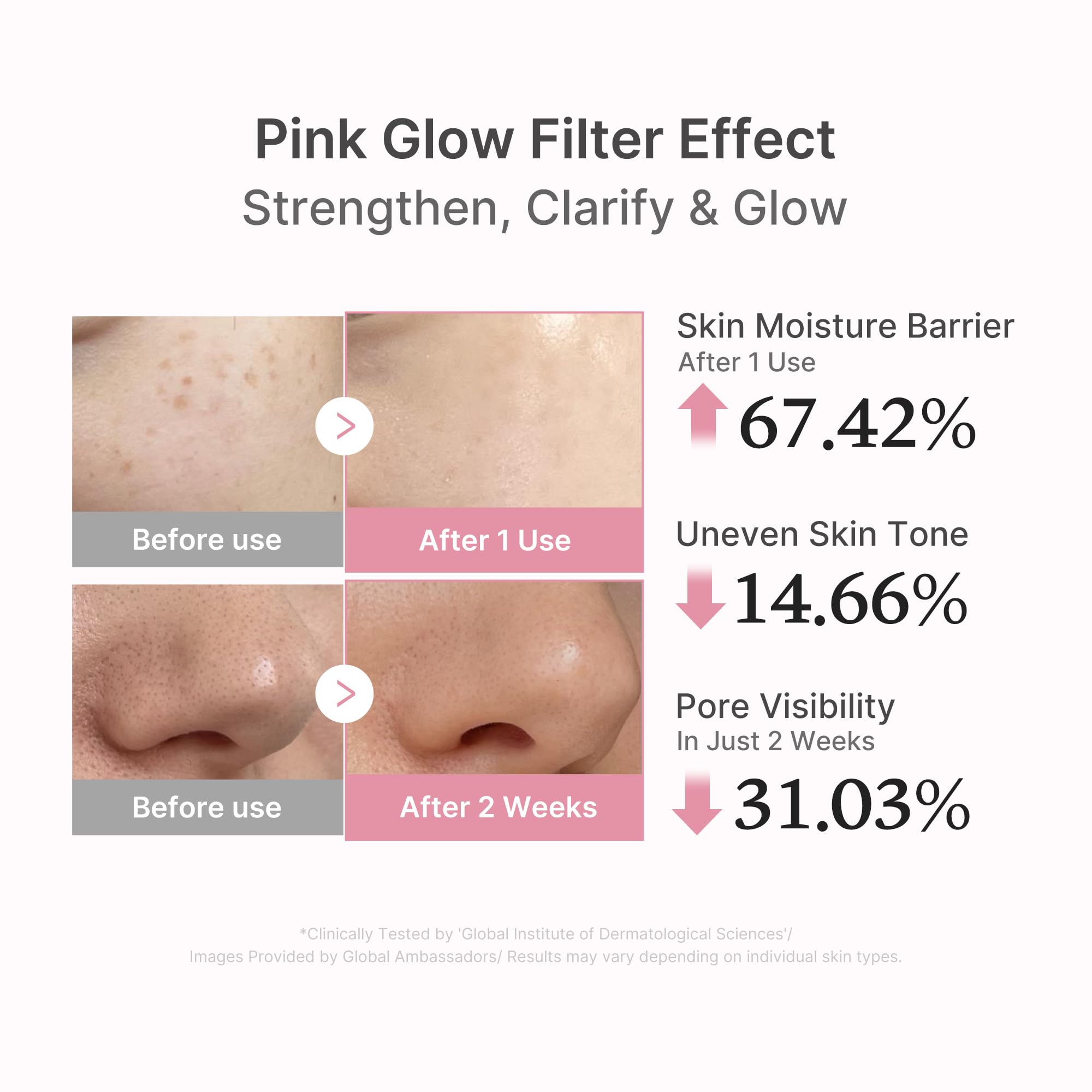 PDRN Pink Peptide Serum - Skincare You’ll Reach For