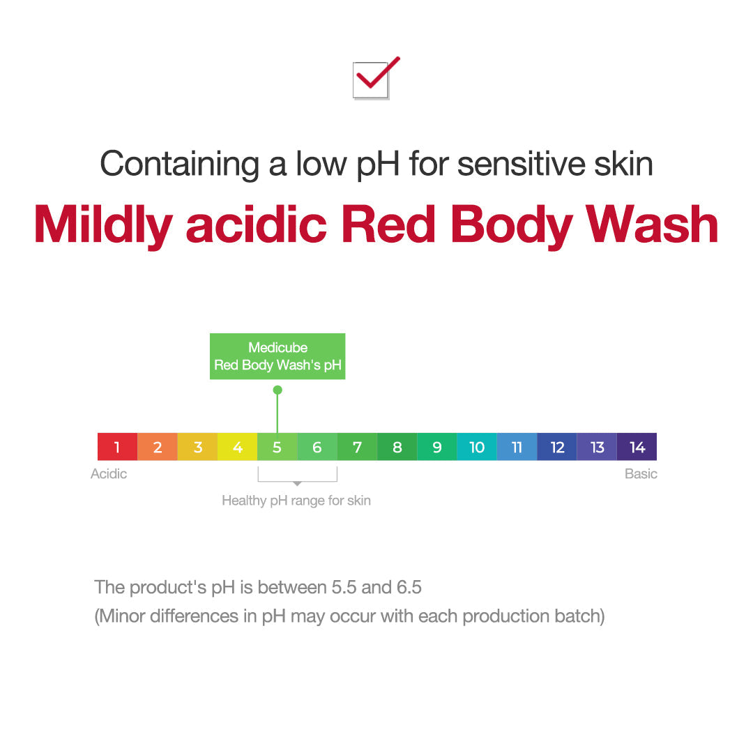 Red Body Wash - Feel Skin Ready